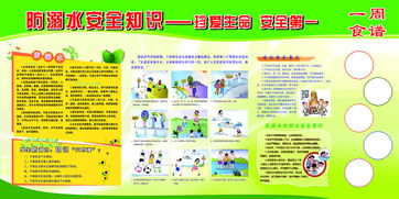 大班幼兒防溺水安全知識(shí)