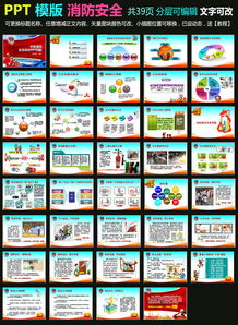 安全知識展示ppt模板