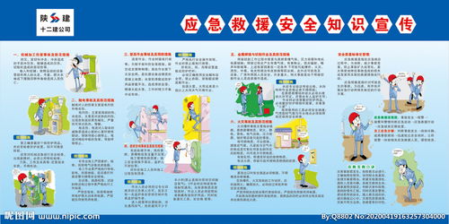 安全生產(chǎn)應(yīng)急救援知識(shí)宣傳