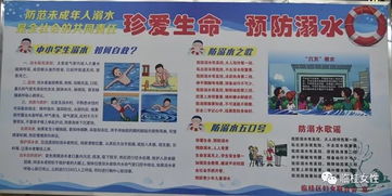 暑期防溺水安全教育知識問答6