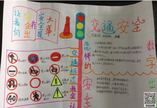 交通安全手抄報內(nèi)容知識