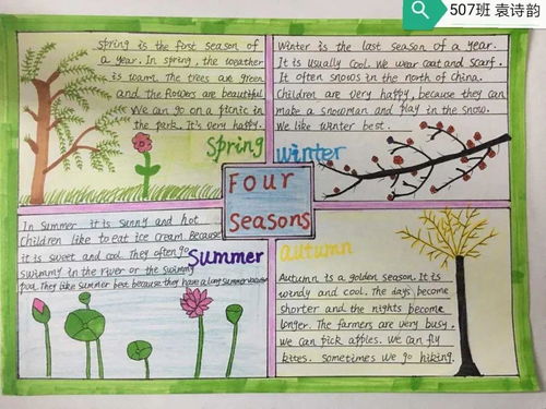 網絡安全知識小報五級