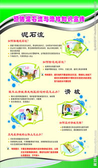 滑坡防治安全知識培訓