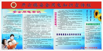 安全用電知識(shí)宣傳意義