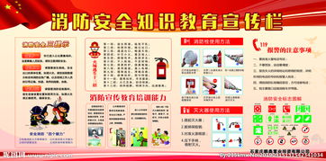 開展消防安全知識教育簡報