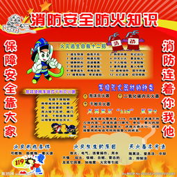 火警消防安全知識