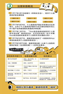 國(guó)家安全知識(shí)網(wǎng)絡(luò)競(jìng)答