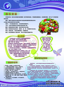 居民居家安全知識