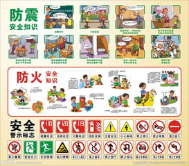 安全知識大全搞笑