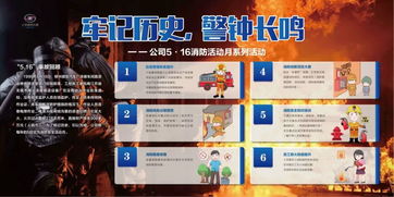 具有趣味性的消防安全知識試題