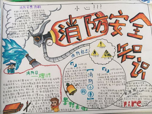 安全知識(shí)標(biāo)志手抄報(bào)