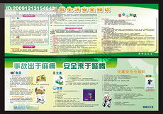 生活方面安全知識