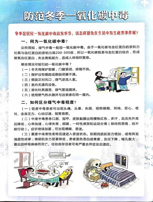 煤氣中毒安全知識宣傳