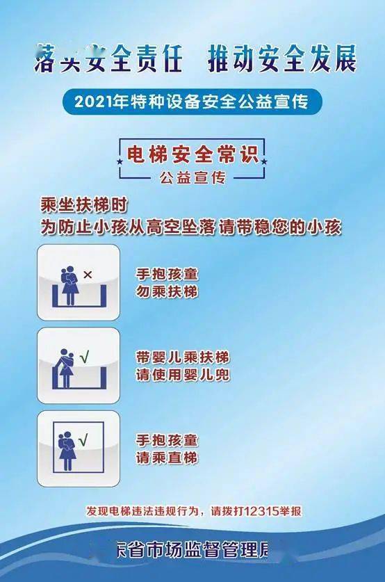 電梯安全知識(shí)海報(bào)