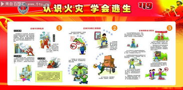 認(rèn)識(shí)火災(zāi)安全逃生知識(shí)
