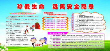 學(xué)安全知識(shí)主題