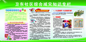 社區(qū)綜合減災(zāi)安全生產(chǎn)知識(shí)競(jìng)賽方案