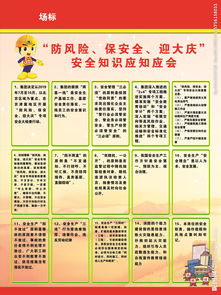 安全生產(chǎn)監(jiān)督管理應(yīng)知應(yīng)會知識