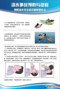 關(guān)于安全的知識短文