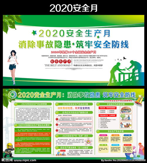 安全生產(chǎn)知識(shí)看板宣傳