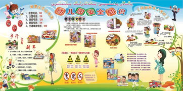 幼兒園安全宣傳知識內(nèi)容
