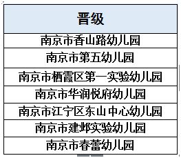 合肥安全健康知識競賽