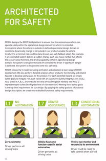 2018安全駕駛知識(shí)