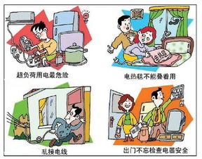 家庭安全小知識漫畫