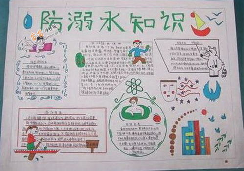 溺水安全知識(shí)的手抄報(bào)大全