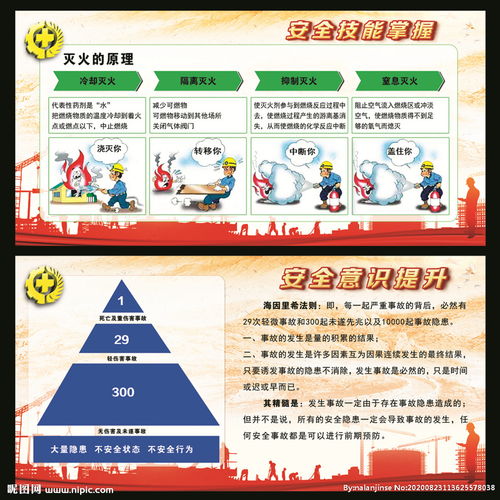 增強安全知識提高實操技能