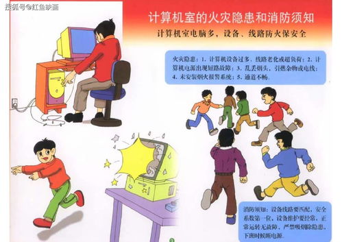 小學生安全上網(wǎng)知識競賽ppt