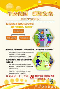 預(yù)防電梯安全知識(shí)