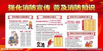 物業(yè)消防安全知識(shí)宣傳資料