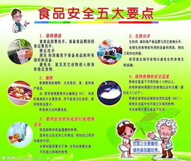 食品安全應(yīng)急小知識