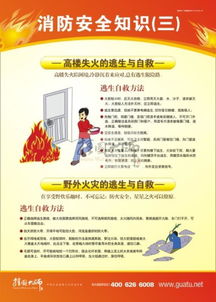 安全知識(shí)競(jìng)賽怎么才能背過