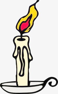 燃燒蠟燭安全知識大全