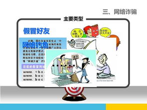 防詐騙安全知識資料