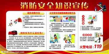 關(guān)于公司消防安全知識的宣傳