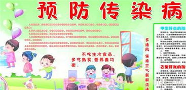 幼兒夏季安全知識(shí)演講