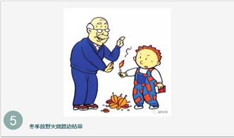 兒童消防安全知識(shí)漫畫(huà)