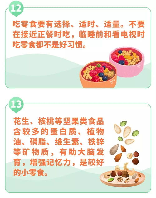 春節(jié)食品安全相關(guān)知識