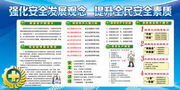 安全生產(chǎn)知識(shí)考試題多項(xiàng)選擇