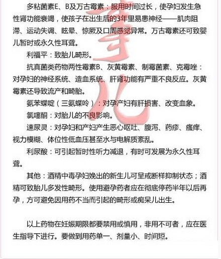 妊娠安全用藥知識