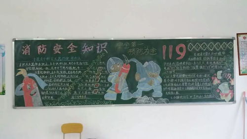 消防安全知識主題板報(bào)