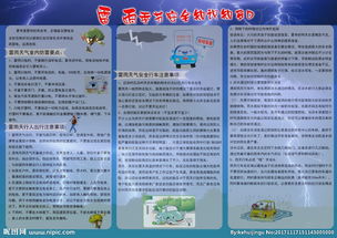 雷雨季節(jié)防雷安全知識試卷