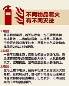 消防日安全知識答卷