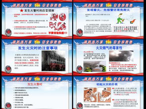 消防安全知識(shí)教育ppt免費(fèi)