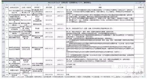 物業(yè)企業(yè)安全知識試題
