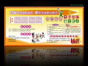 消防安全知識宣傳報大全