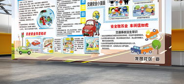 社區(qū)內(nèi)交通安全知識(shí)宣傳